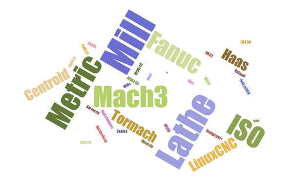 GCode dialects
