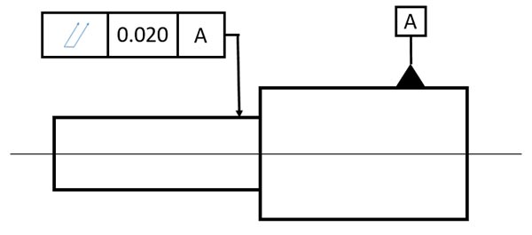 total runout symbol callout GD&T