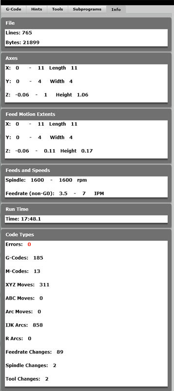 G Code Program Statistics