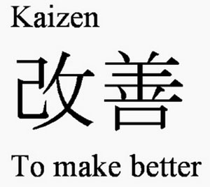 Kaizen: Lean Manufacturing