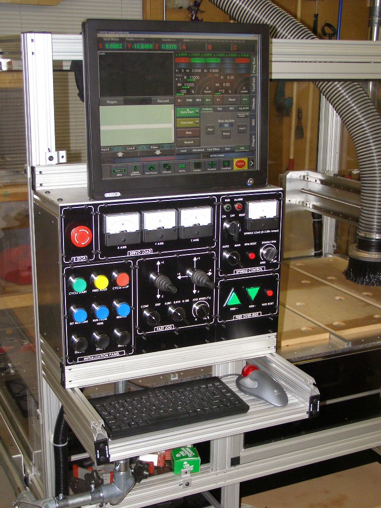Router CNC Control Panel